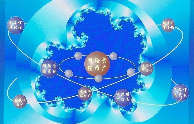 东城街道新媒体运营企业需要掌握的网络推广技巧有哪些
